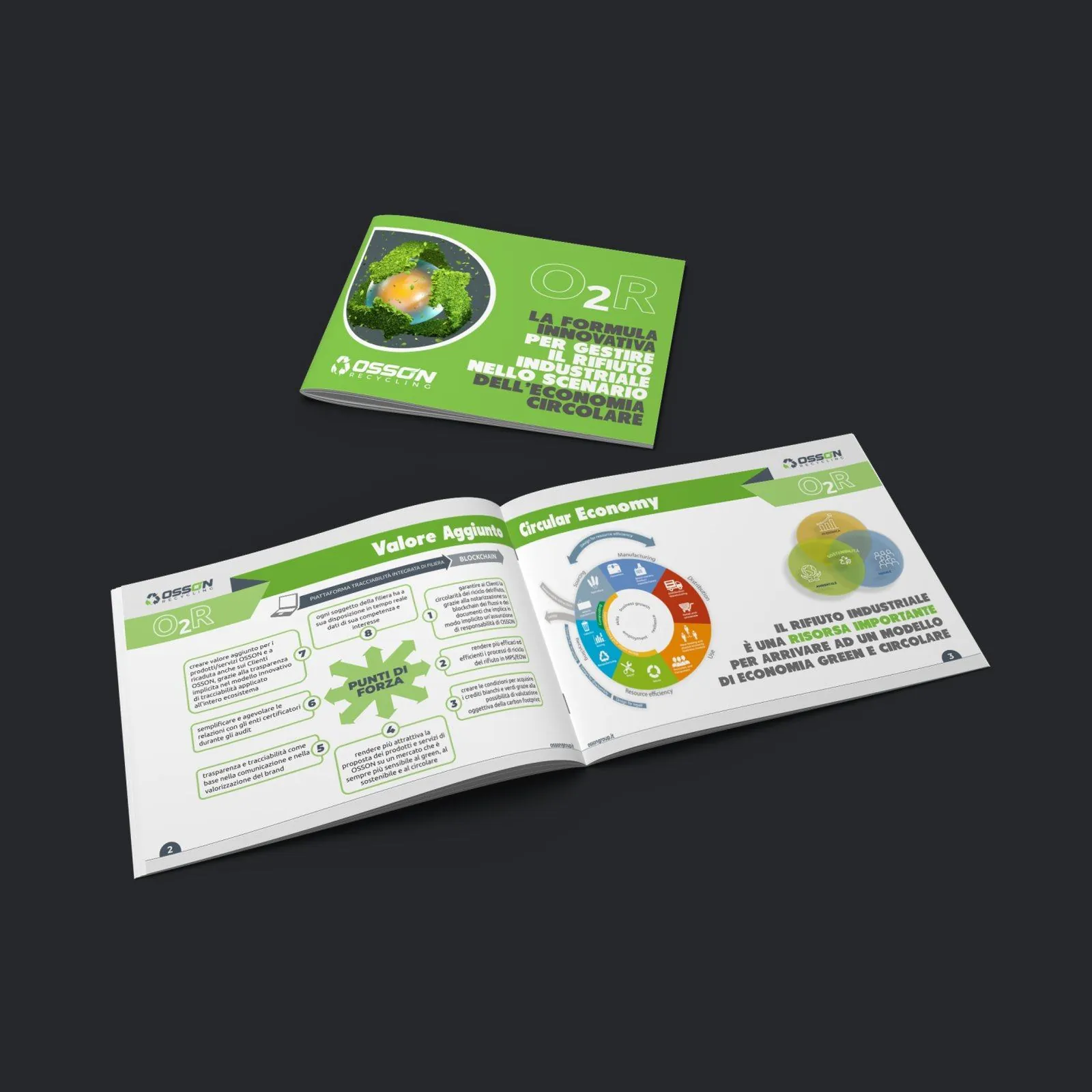 Brochure Osson Recycling